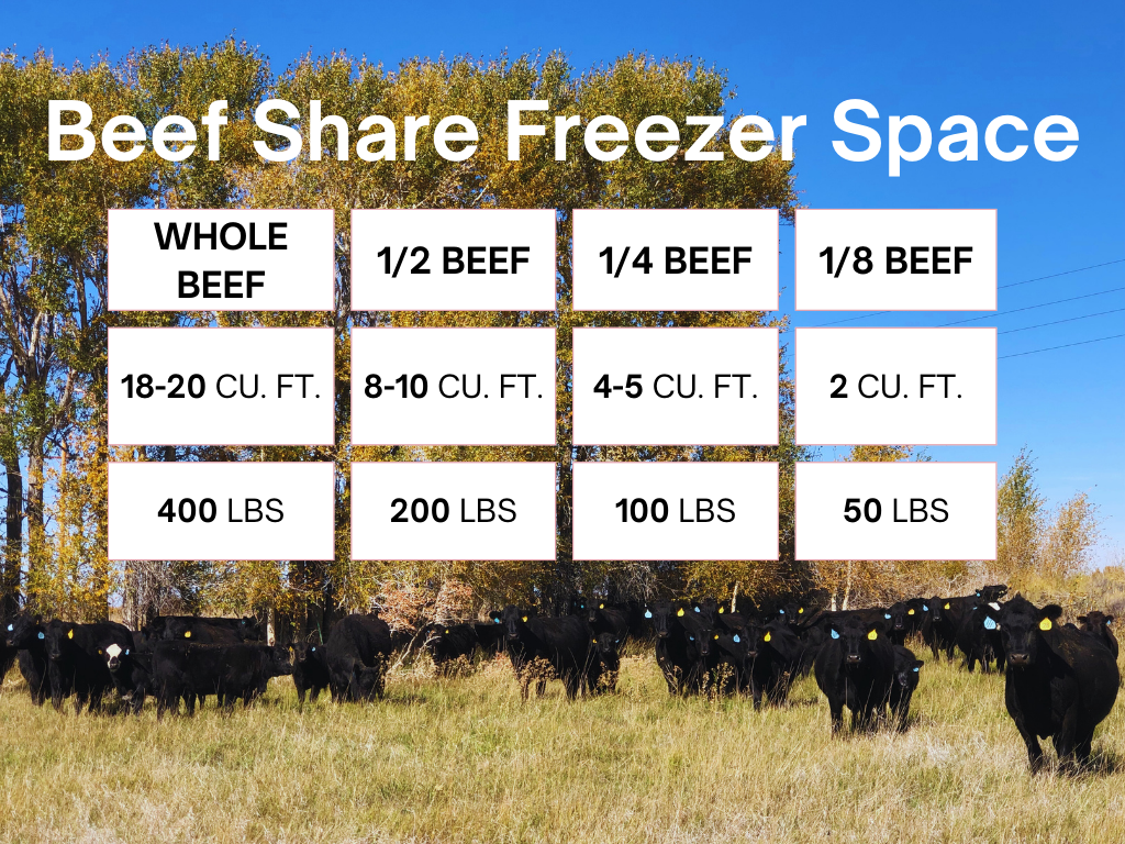 RRM HALF BEEF + FREE FREEZER - Deposit