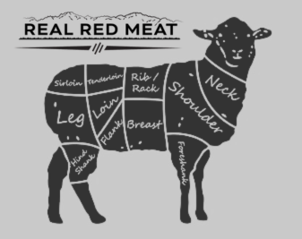 Grassfed Taste of the Mountains Lamb Bundle - Real Red Meat